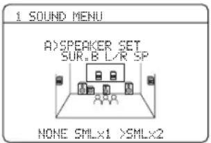 YAMAHA RXV563 - SET MENU - 2