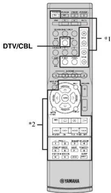 YAMAHA RXV563 - Bedienung eines Fernsehgeräts - 1
