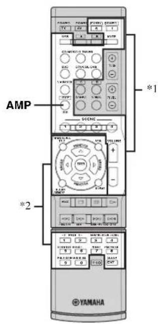 YAMAHA RXV563 - Bedienung these Gerätes - 1
