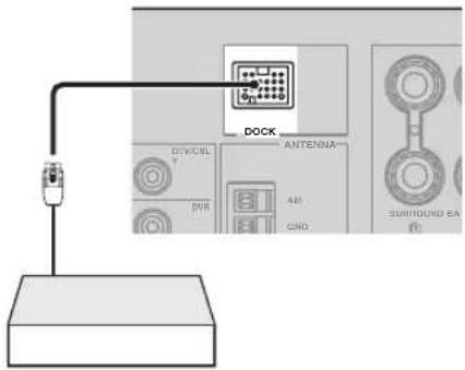 YAMAHA RXV563 - Повкюец унверсаньно дoka Yamaha за iPod™ ил аадотера Bluetooth - 2