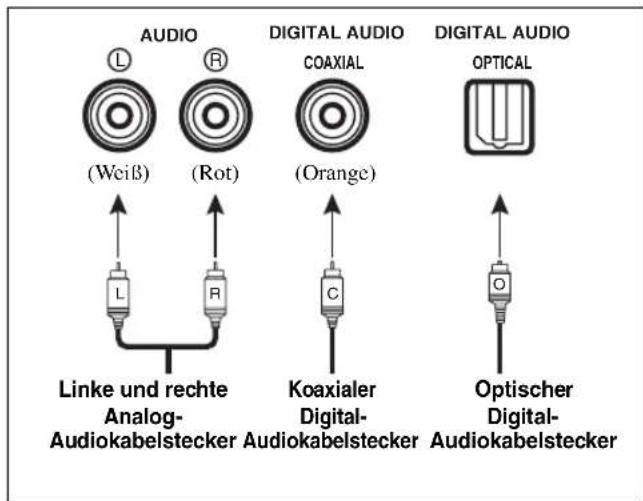 YAMAHA RXV563 - Audiobuchsen und Kabelstecker Videobuchsen und Kabelstecker - 1