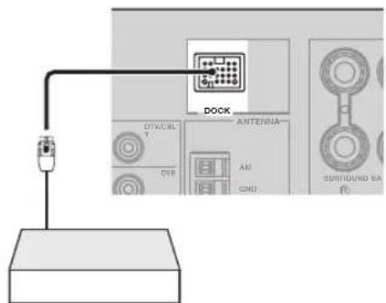 YAMAHA RXV563 - Anschlieben eines Yamaha iPodTM Universal-Docks oder BluetoothTM-Adapters - 2