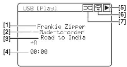 YAMAHA RXV563 - Drücken Sie DISPLAY, um die obere USB-Dateiliste anzuzeigen. - 2