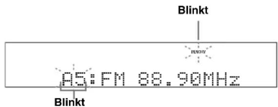 YAMAHA RXV563 - Wahlen Sie den Festsender „A5“, indem Sie A / B / C / D / E und P R E S T / T U N I N G / C H / verwenden. - 1