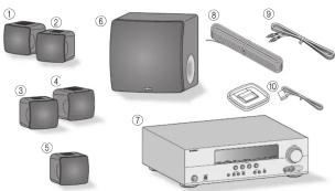 YAMAHA YHT292 - Partie A: Enceintes et antennes - 1