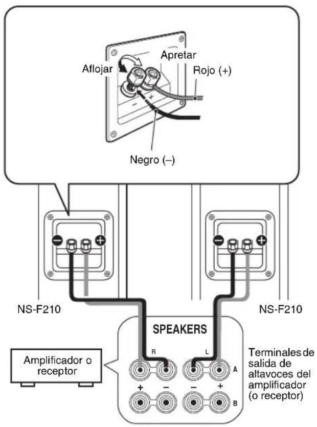 YAMAHA NSPC210 - CONEXIONES CON EL AMPLIFICADOR - 1