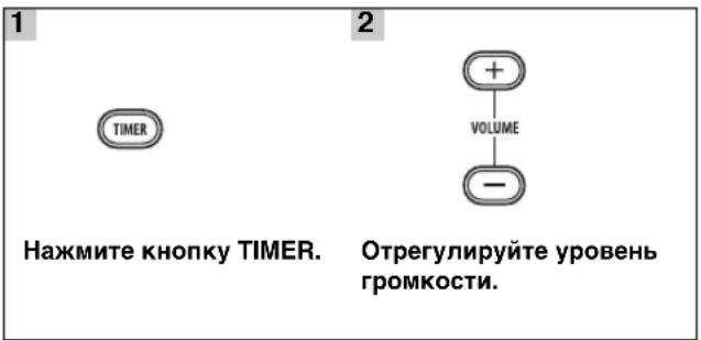 YAMAHA MCR040 - IcnoJb3ObaHne TaMepa - 1