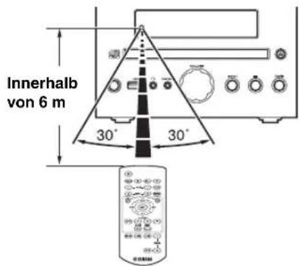 YAMAHA MCR040 - ■Verwendung der Fernbedienung - 1