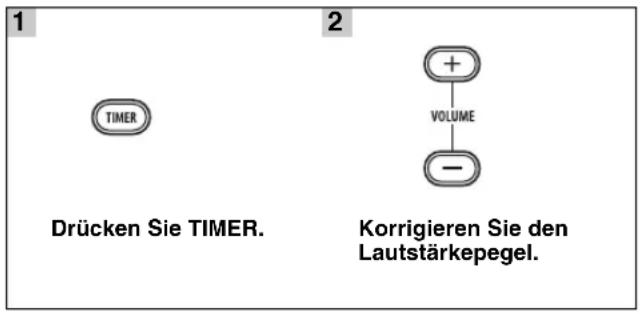 YAMAHA MCR040 - ■Verwendendes Timers - 1