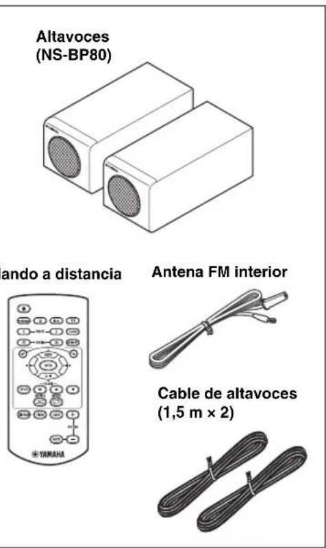 YAMAHA MCR040 - PIEZAS - 3