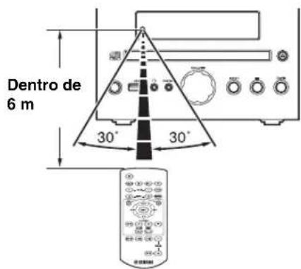 YAMAHA MCR040 - ■Utilización del mando a distancia - 1