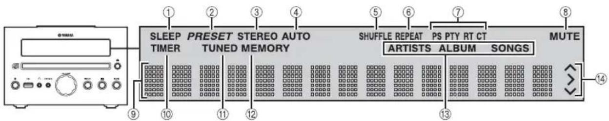 YAMAHA MCR040 - PANTALLA DEL PANEL DELANTERO - 1