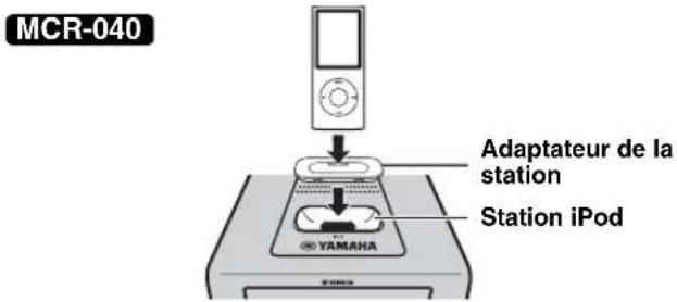 YAMAHA MCR040 - Remarque - 1