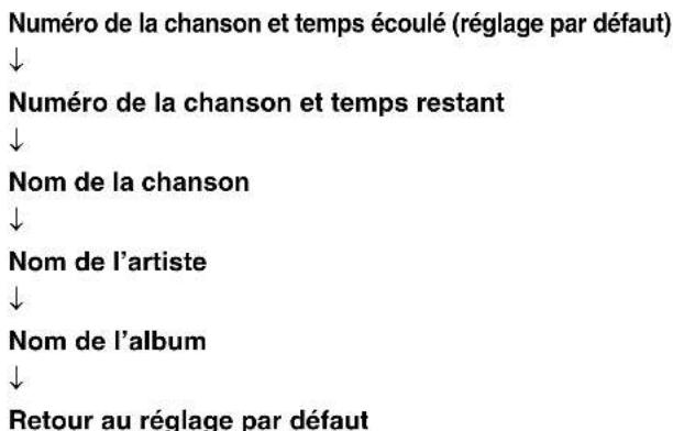 YAMAHA MCR040 - Pour un iPod MCR-040 - 1