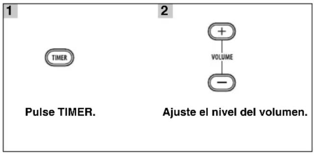 YAMAHA MCR040 - ■Utilización del temporizador - 1