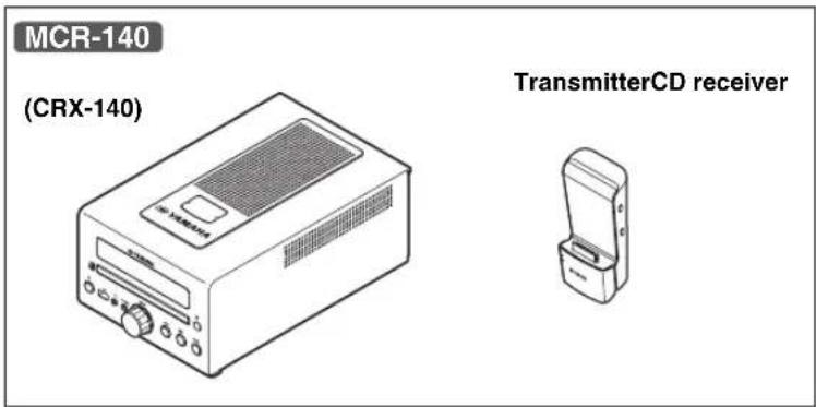 YAMAHA MCR040 - PARTS - 2