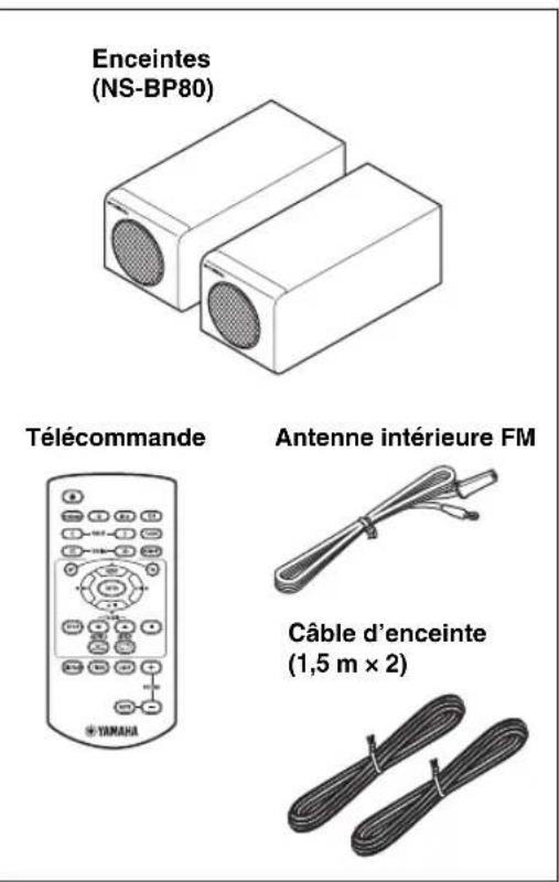 YAMAHA MCR040 - PIÉCES - 3