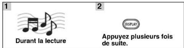 YAMAHA MCR040 - ■Changement des informations affichées à l'écran - 1