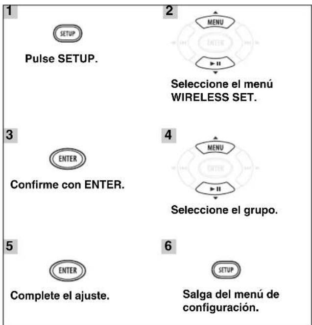 YAMAHA MCR040 - Para seleccionar el grupo inalámbrico del receptor del CD (CRX-140) - 1