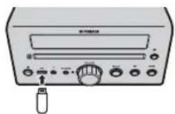 YAMAHA MCR040 - ■Raccordement USB - 1