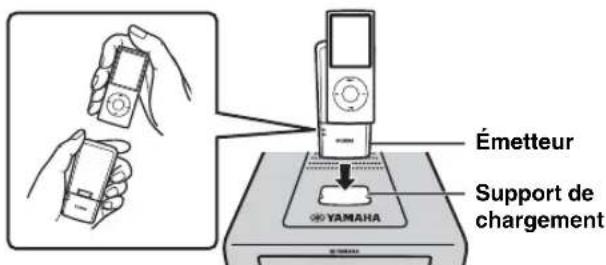 YAMAHA MCR040 - MCR-140 - 1