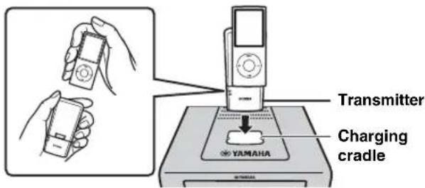 YAMAHA MCR040 - MCR-140 - 1