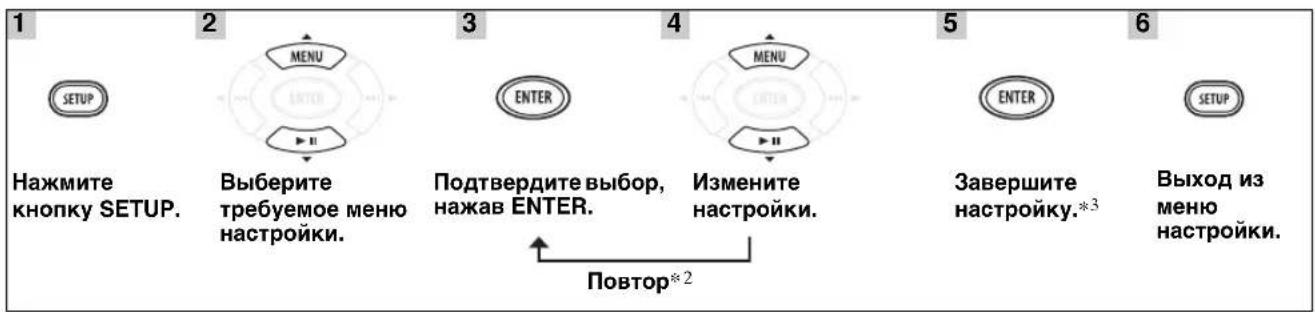 YAMAHA MCR040 - Испобзовные мениhaltрουкн - 1