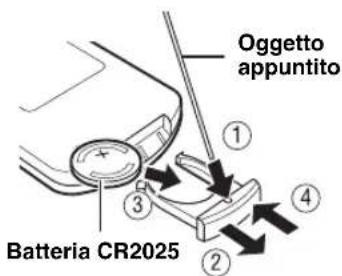 YAMAHA MCR040 - Sostituzione della batteria nel telecomando - 1