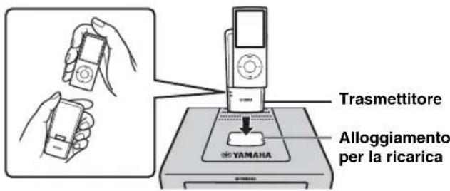 YAMAHA MCR040 - MCR-140 - 1