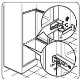 ZANUSSI ZBT 6284 - Instalacion del aparato - 8