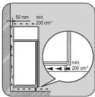 ZANUSSI ZBT 6284 - Conditions requises en matière de circulation d'air - 1