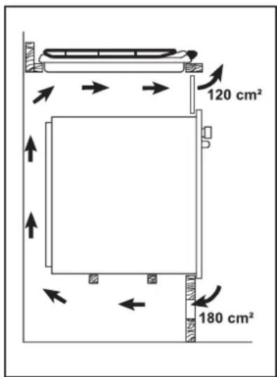 ZANUSSI ZDE 320 X - As dimensionaloes estao indicadas en millimetros - 3