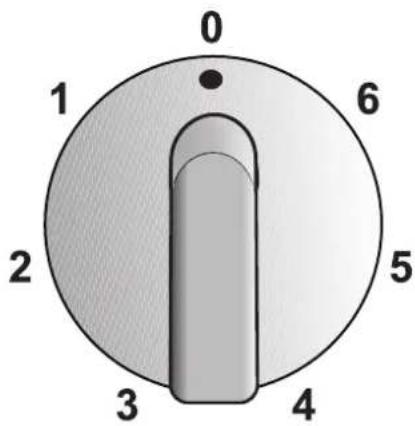 ZANUSSI ZDE 320 X - Praktische Hinweise - 1