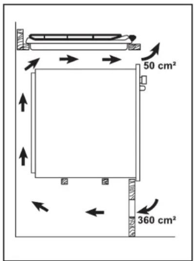 ZANUSSI ZDE 320 X - As dimensionaloes estao indicadas en millimetros - 2