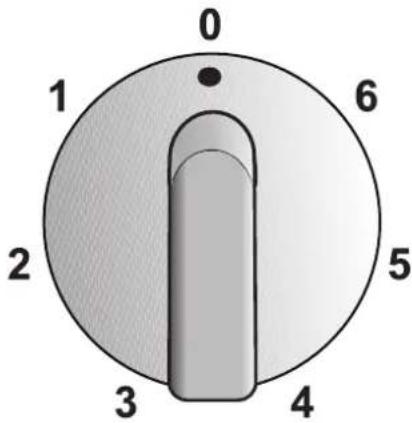ZANUSSI ZDE 320 X - Conseils utiles - 1