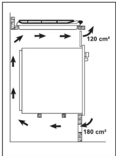 ZANUSSI ZDE 320 X - Las dimensionesstanindicadasenmilimetros - 1
