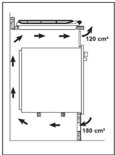 ZANUSSI ZDE 320 X - Boven een oven - 3