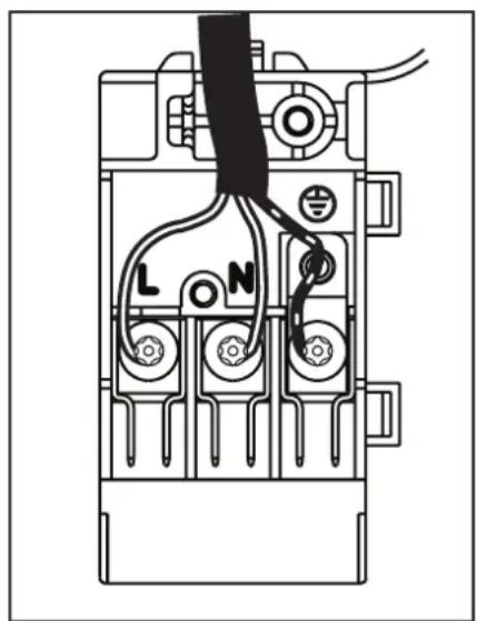 ZANUSSI ZDE 320 X - Sustitución del cable de alimentacion - 3