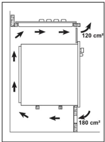 ZANUSSI ZDK 320 X - Кухонная мебель с духовым шкафом - 2