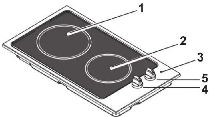 ZANUSSI ZDK 320 X - Gerätebeschreibung - 1