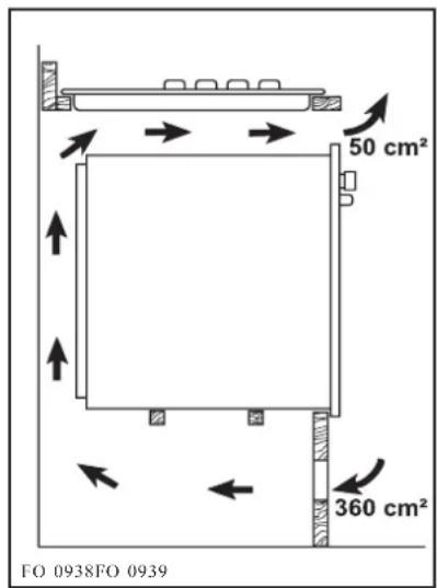 ZANUSSI ZDK 320 X - Кухонная мебель с духовым шкафом - 3