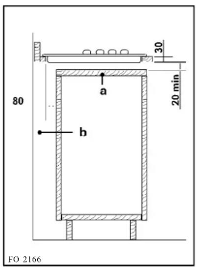 ZANUSSI ZDK 320 X - Fırın Monteli Tezgah Üzerine - 1