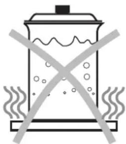 ZANUSSI ZDK 320 X - Adjust the cooking zones correctly. - 6