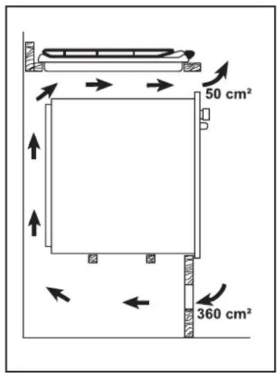 ZANUSSI ZDK 320 X - As dimensões estão indicadas en millimetros - 1