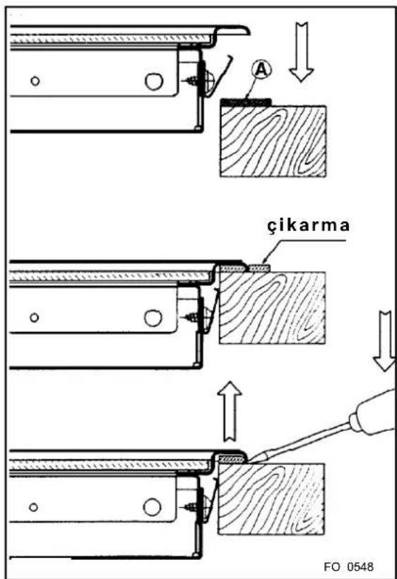 ZANUSSI ZDK 320 X - Yerleştirilme ve montaj - 4