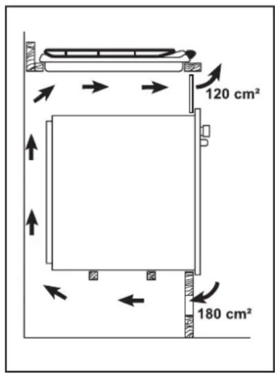 ZANUSSI ZDK 320 X - As dimensões estão indicadas en millimetros - 2