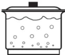 ZANUSSI ZDK 320 X - Adjust the cooking zones correctly. - 1