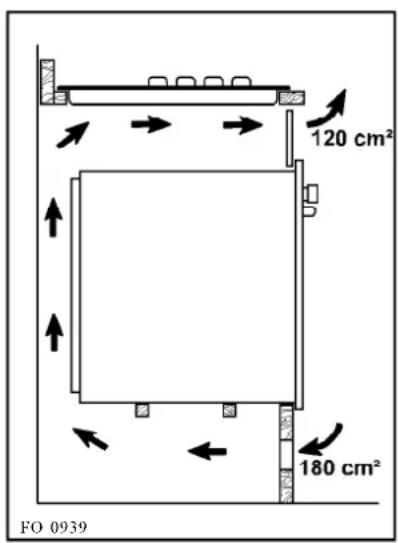 ZANUSSI ZDK 320 X - Fırın Monteli Tezgah Üzerine - 2