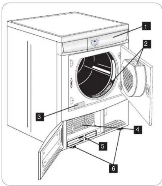 ZANUSSI ZTK 123 - Description de l'appareil - 1