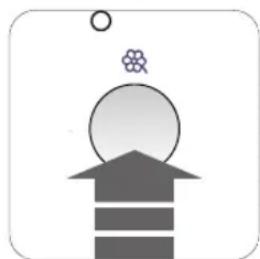 ZANUSSI ZTK 123 - Touches Options - 1